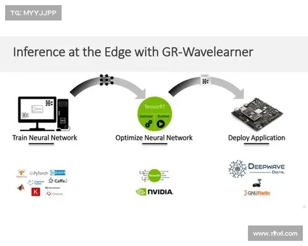 超过6K个AI模型可能受到关键的RCE漏洞影响 媒体